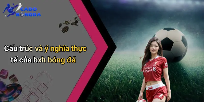 BXH Bóng Đá