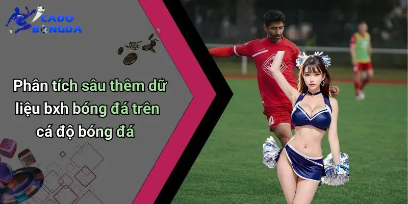 BXH Bóng Đá