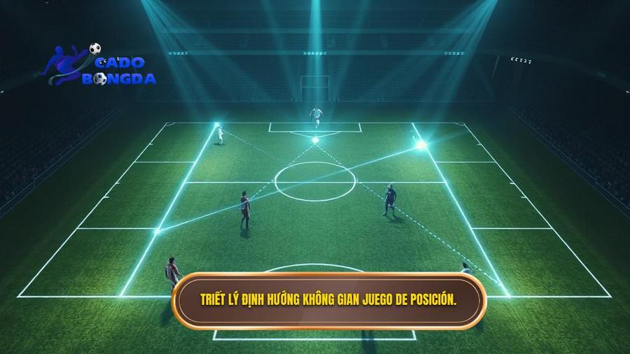 1. Triết lý định hướng không gian Juego de Posición.