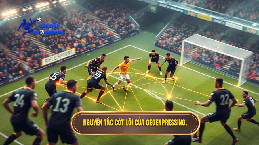 2. Nguyên tắc cốt lõi của Gegenpressing.