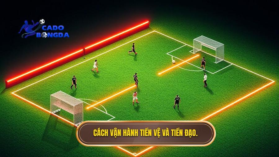 3. Cách vận hành tiền vệ và tiền đạo.
