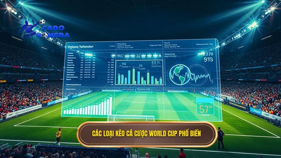 Các Loại Kèo Phổ Biến Trong Cá Cược Bóng Đá World Cup