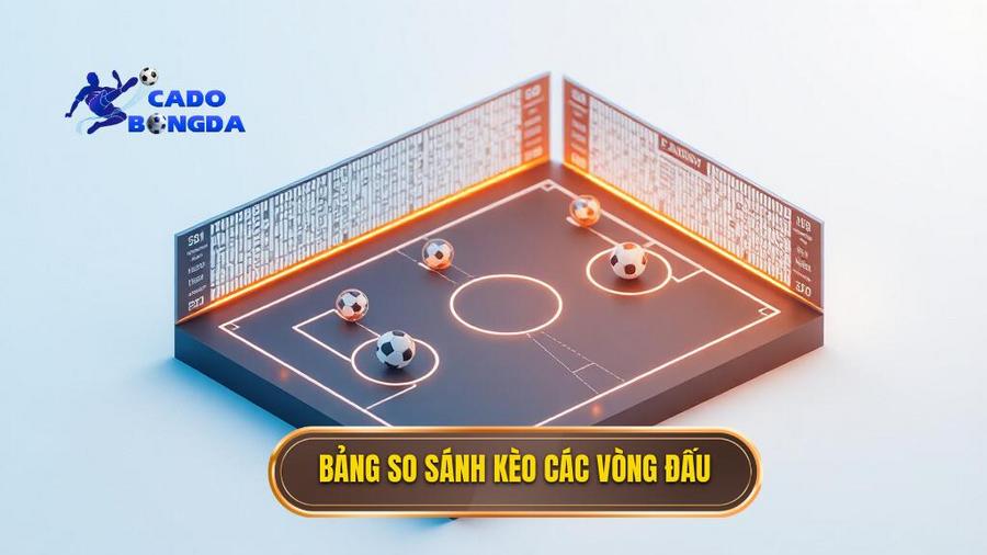 Bảng so sánh đặc điểm kèo qua các vòng đấu