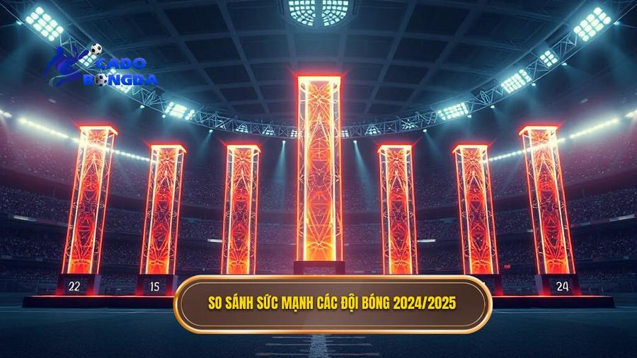 Bảng so sánh sức mạnh các nhóm đội bóng mùa giải 2024/2025