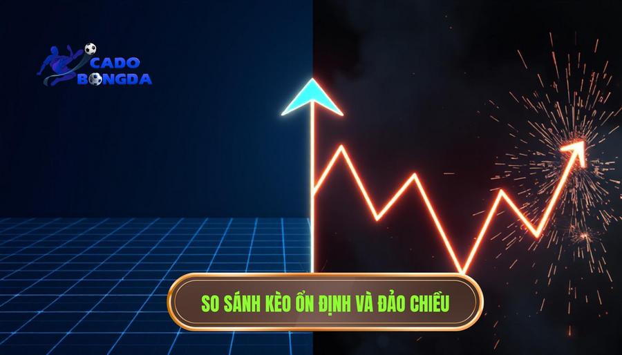 Bảng so sánh: Kèo ổn định vs Kèo có dấu hiệu đảo chiều